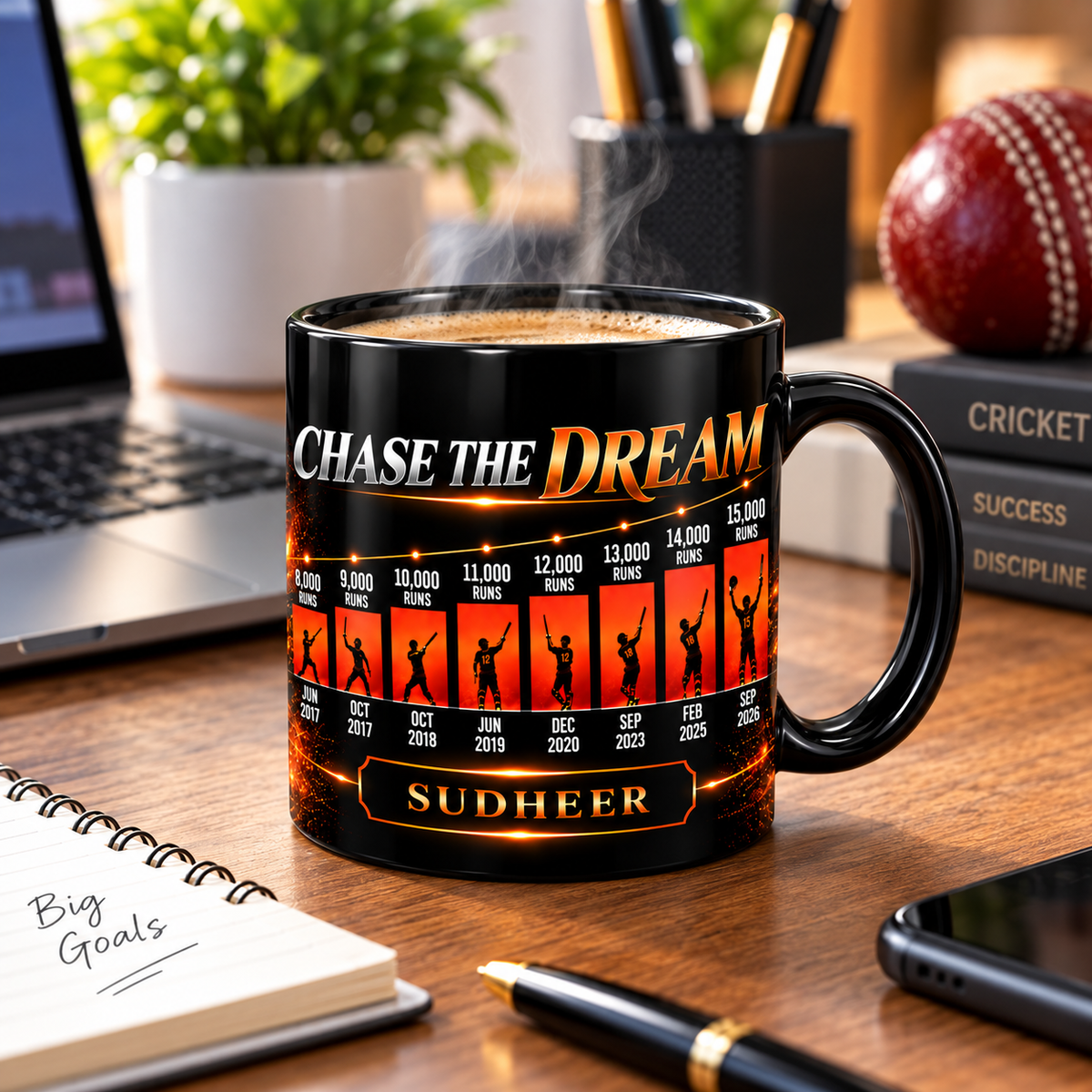 Personalized Cricket Milestone Mug