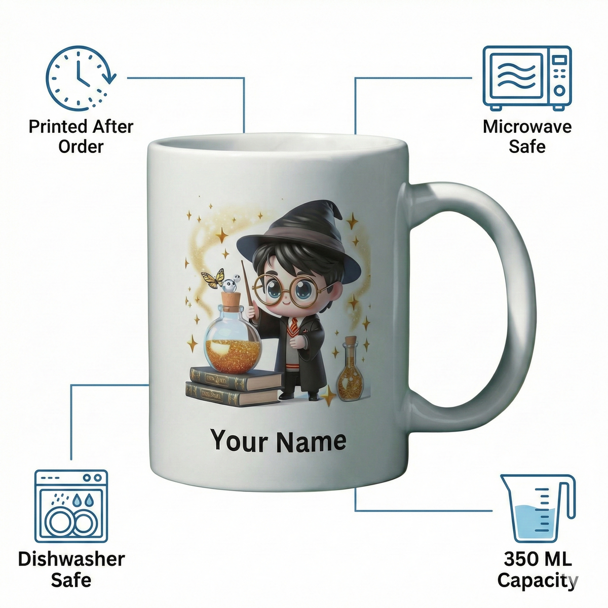 Personalized Wizard Name Mug