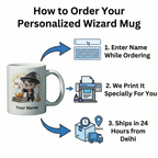 Personalized Wizard Name Mug
